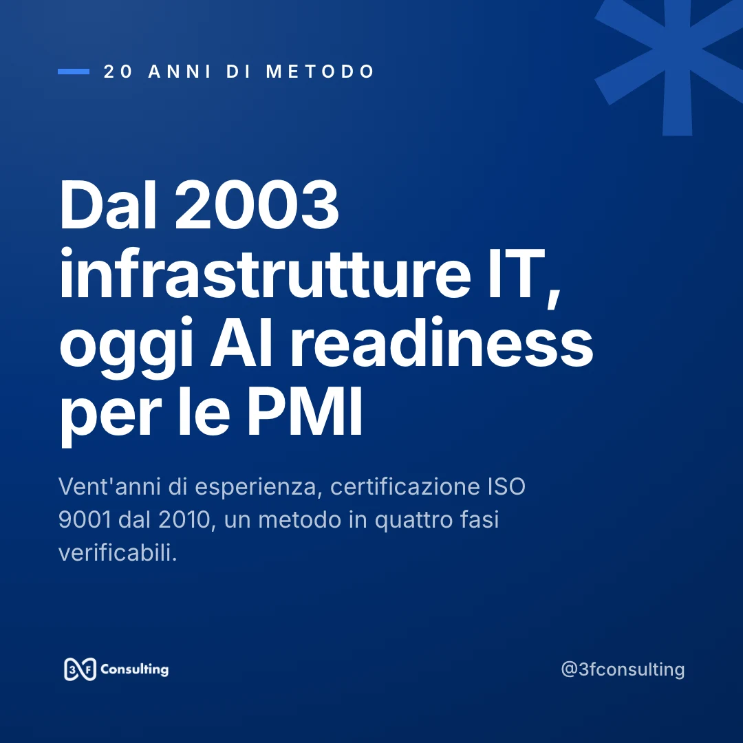 Contenuto linkedin prodotto da iteia per 3F Consulting: «Dal 2003 infrastrutture IT, oggi AI readiness per le PMI»